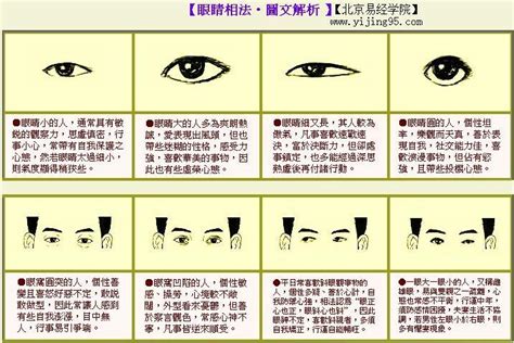 眼睛開 面相|面相大全——眼睛